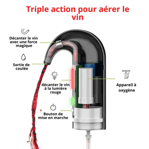 aérateur de vin Decanteur